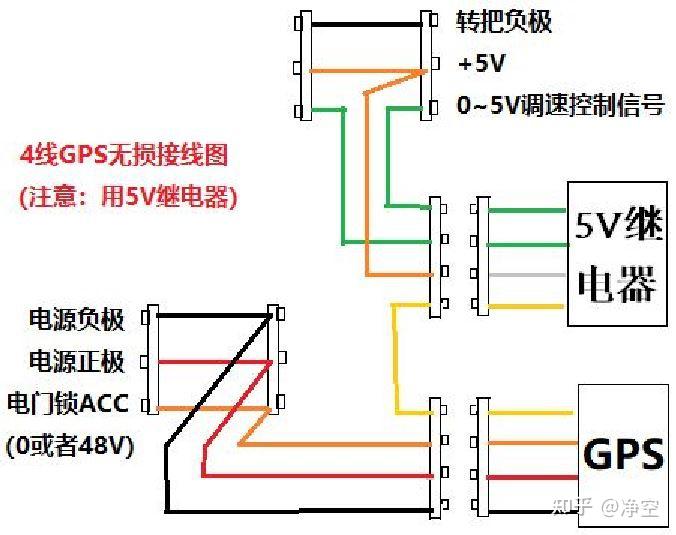 小牛g0无损加装断油电gps