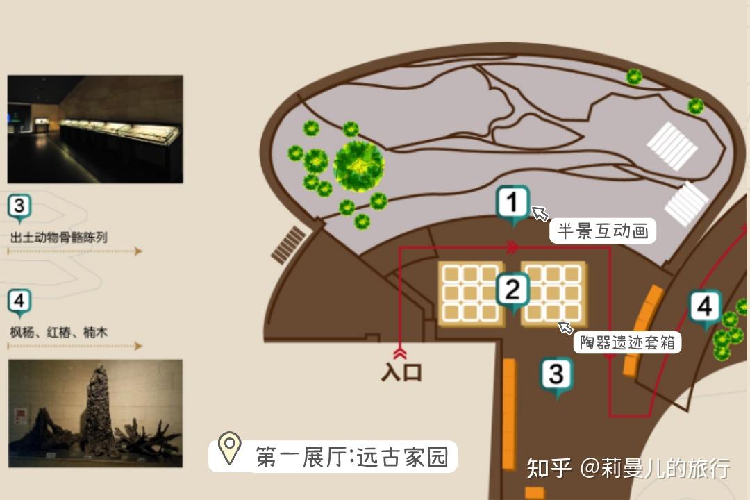 成都金沙遺址博物館不可不知的古蜀之光