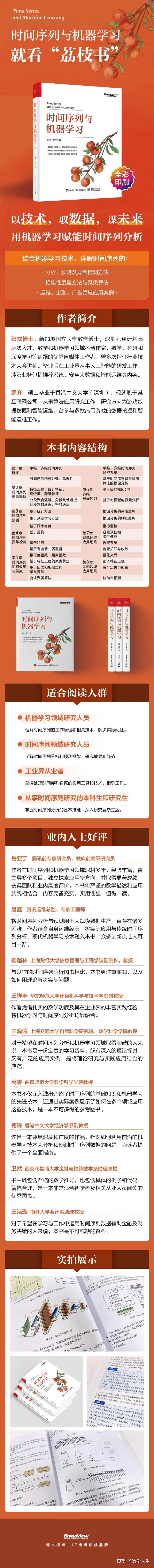 时间序列与机器学习》的再次启航- 知乎