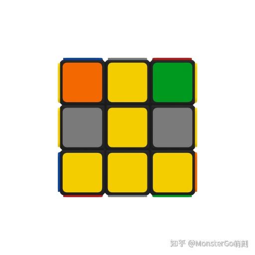 Zbf2l COLL,ZBLL,OLLCP,1LLL,ZBF2L是啥? - 知乎