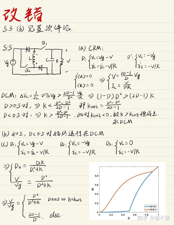  Fundamentals Of Power Electronics Robert W Erickson Dragan Maksimovic 3rd Edi Solution 