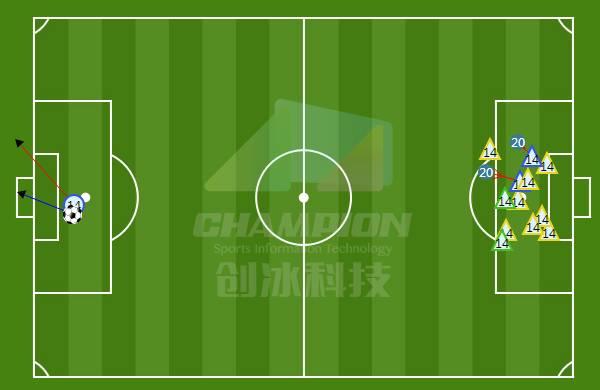 中超第28轮最佳阵容:保级大局已定?关震有话要