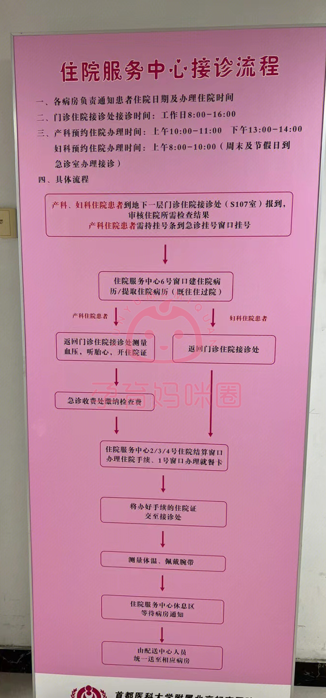 骑河楼妇产医院挂号(骑河楼妇产医院挂号多少钱)