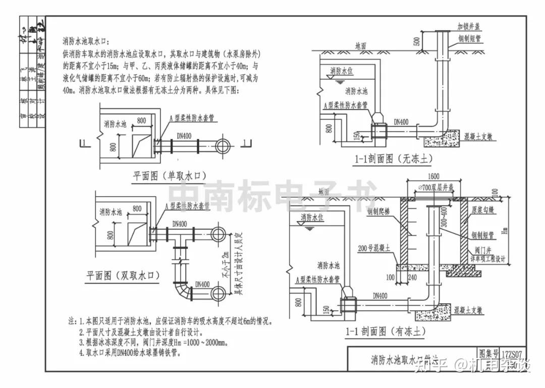 l13s4-154取水口图集图片