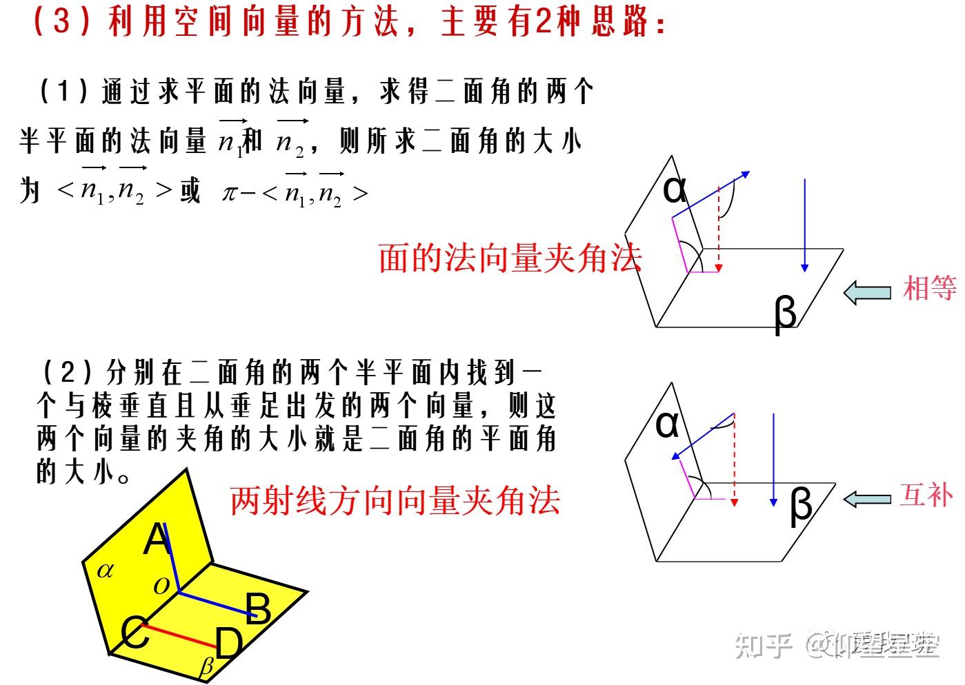 4种求二面角的平面角方法