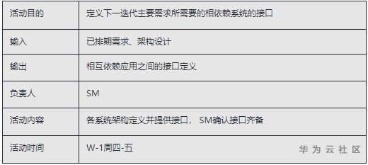 大咖佈道丨證券行業規模化敏捷和核心能力演進