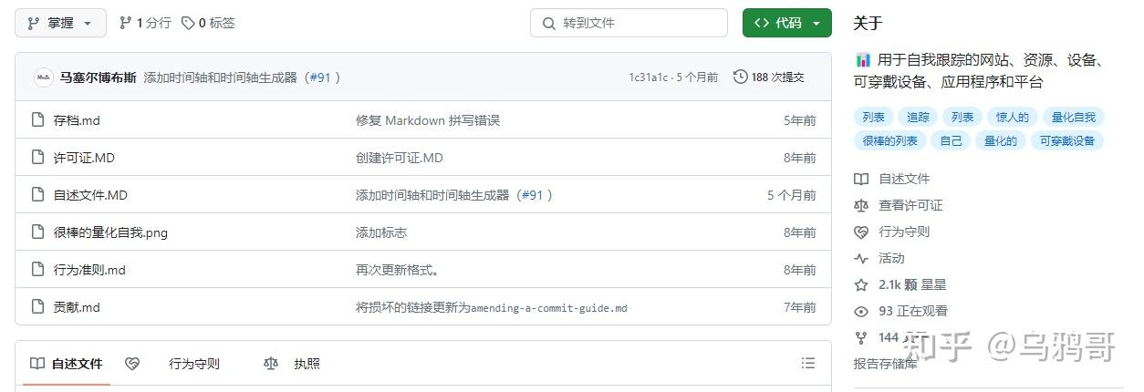 18 个很棒的 GitHub 存储库，值得收藏！ - 知乎