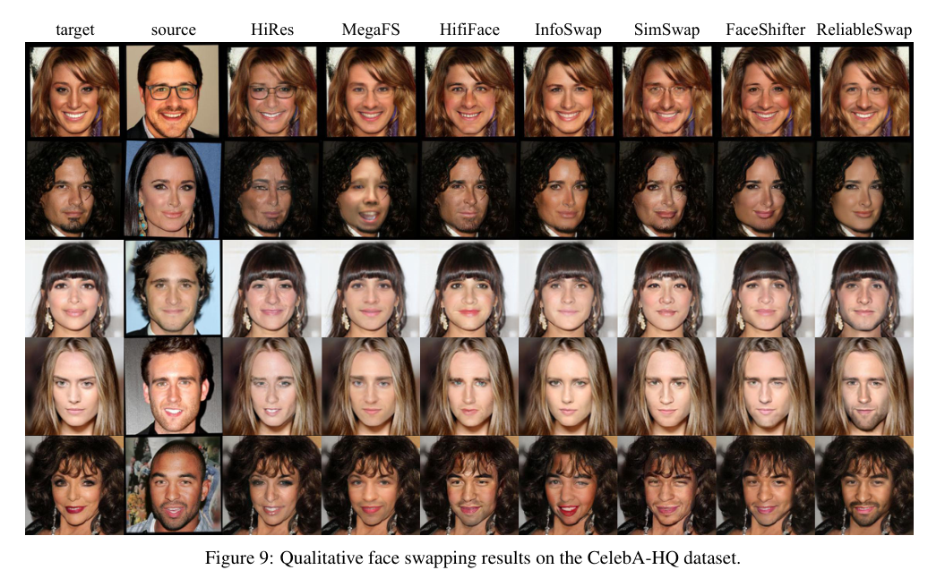 两人人脸交换视频网站_人相换脸