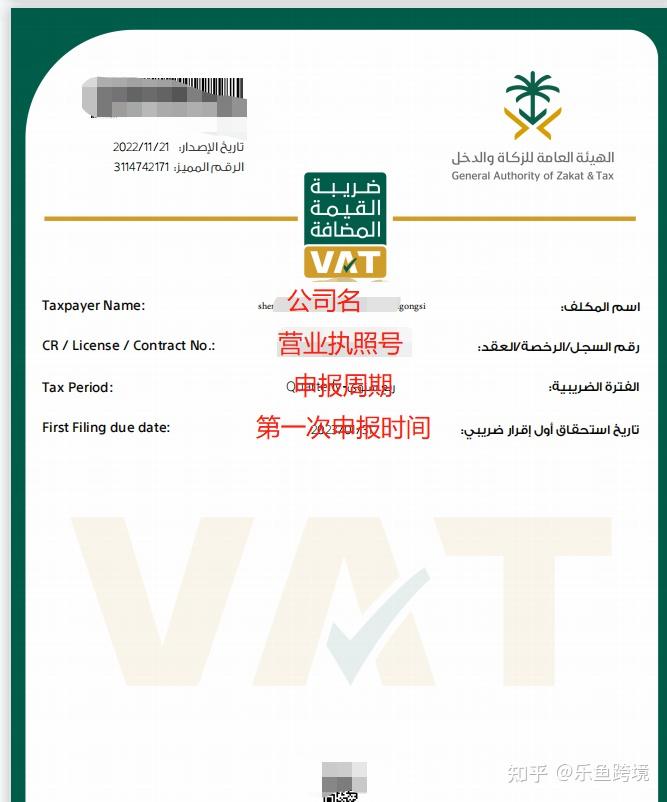 三分钟读懂沙特VAT注册申报全流程 - 知乎
