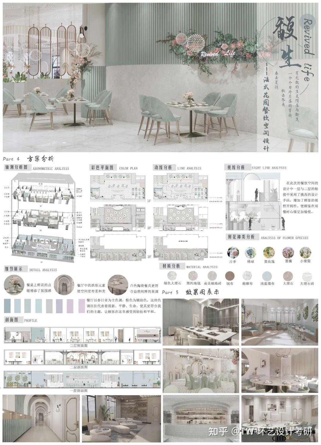 室内获奖作品欣赏|2021第20届“新人杯”全国大学生室内设计竞赛三等奖作品展示(上篇) - 知乎