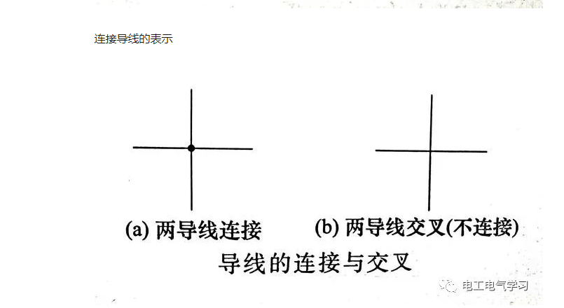 电路图中两线相交,中间有黑点,黑圈代表什么意思? - 知乎