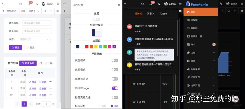 Pure Admin - 基于 Vue3 / Vite / Pinia 等主流技术栈打造的免费开源中后台管理系统，包含前后端源码 - 知乎