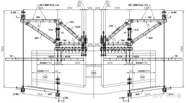 铁路桥梁工程-连续梁施工 - 知乎