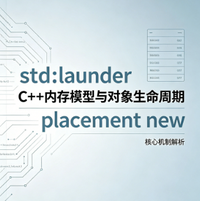 C++运行库如何修复？从报错到解决超全攻略 - 知乎