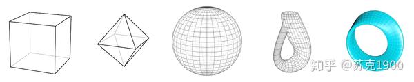 Python 竟能绘制如此酷炫的三维图 - 知乎