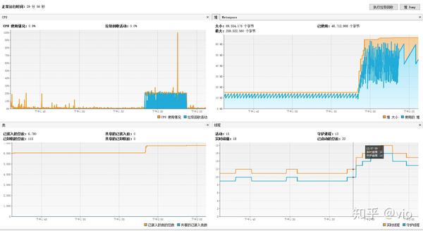 spring-webflux-vs-spring-mvc