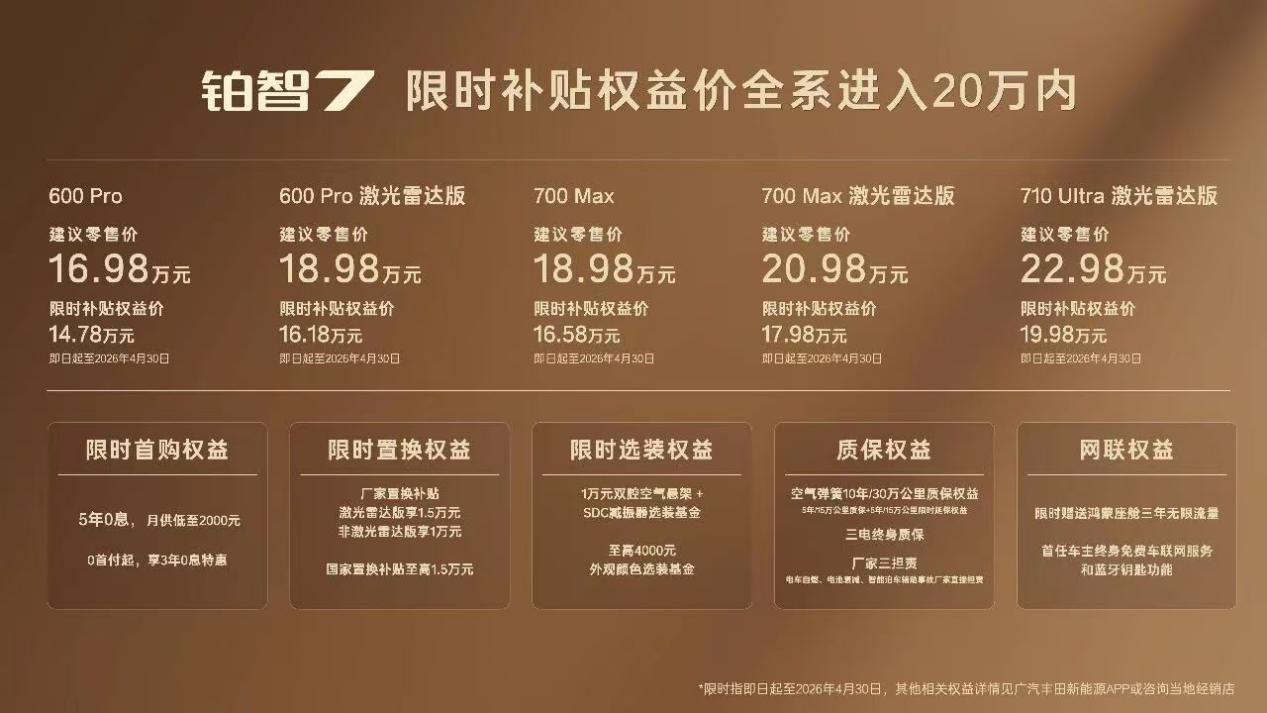 从铂智3X到铂智7，丰田终于摸透了中国市场