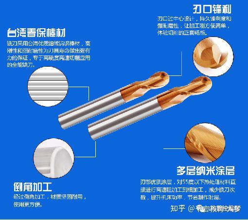 CNC加工 | 常用数控刀具，这些你都用过吗？ - 知乎