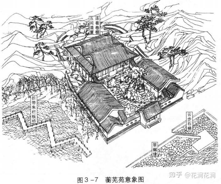 细读《红楼梦》| 第十七回 大观园试才题对额 - 知乎
