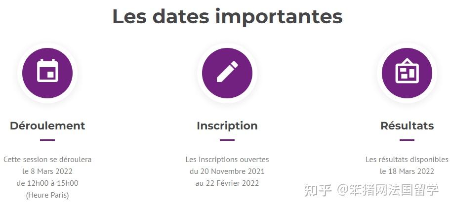 Sim Iae 法国公立IAE学院2022申请!最新SIM考试安排公布! - 知乎