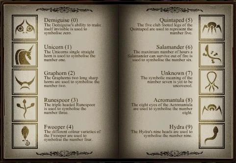 acromantula 由希腊语ακρο09(巅峰)  拉丁语