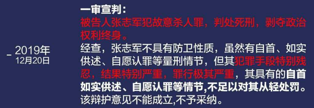 2021年4月12日,四川高院发布对张志军故意杀人案的评查通报.