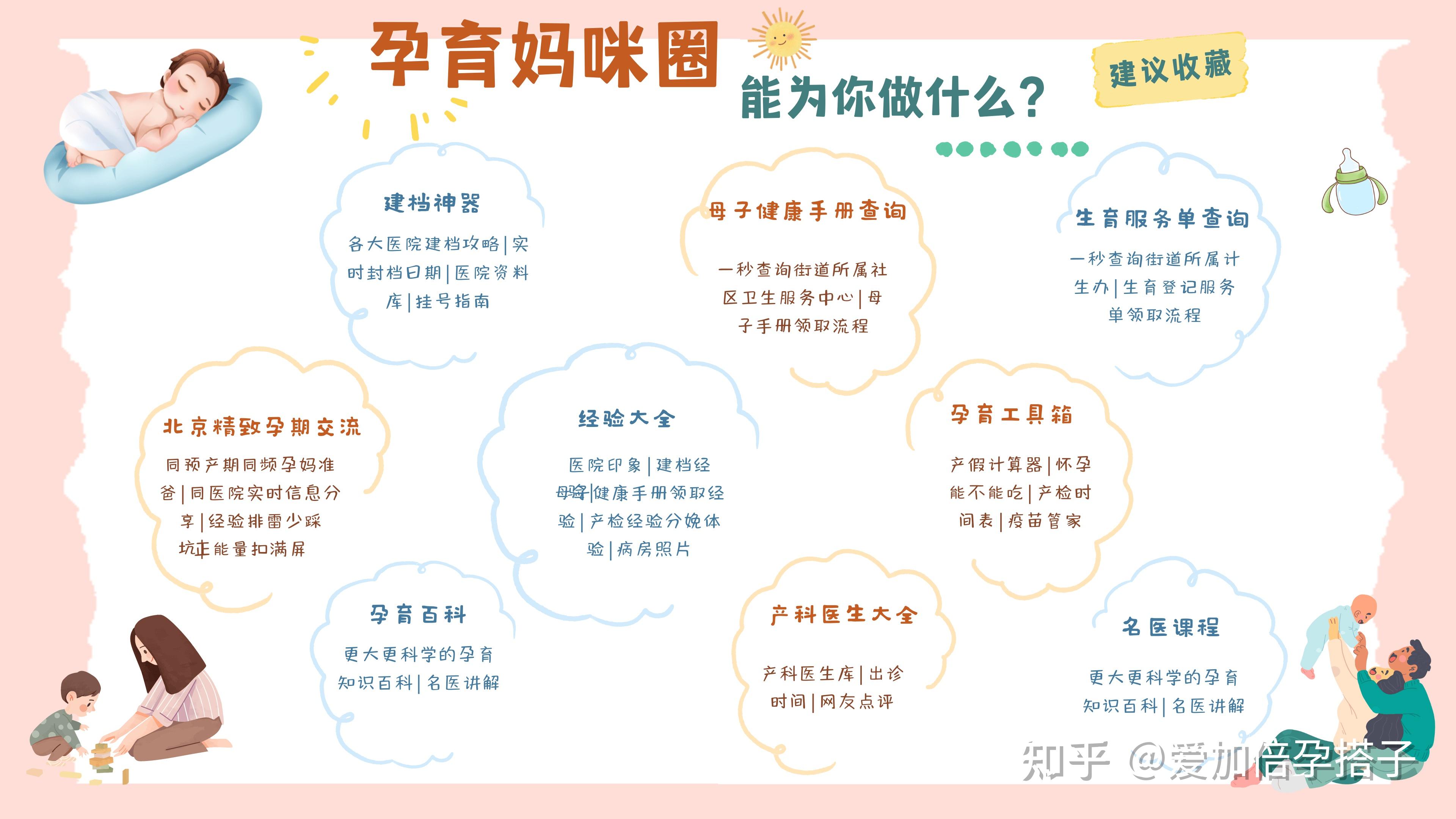 關(guān)于北京婦產(chǎn)醫(yī)院、全程陪同代掛跑腿，全天在線第一時(shí)間安排的信息