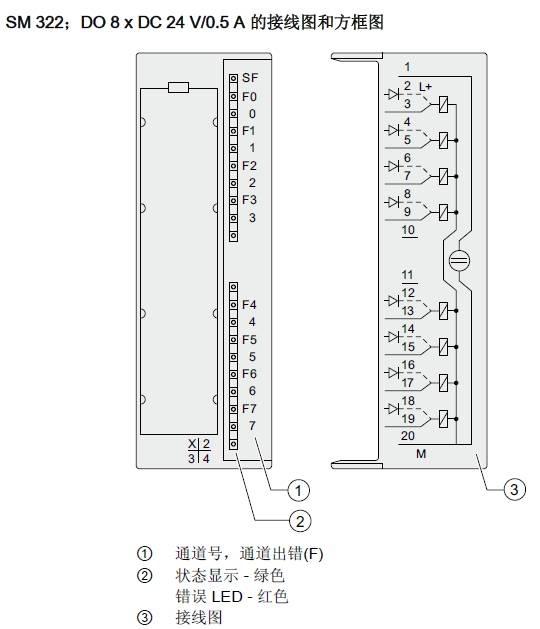 qw300模块接线图图片