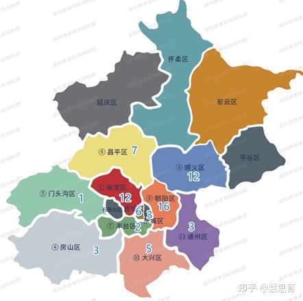 2021年北京国际学校招生首入统招批次严控跨区