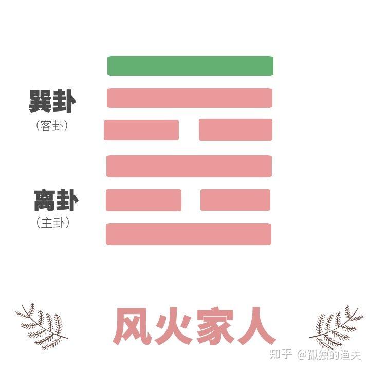 2023癸卯年解读 - 知乎