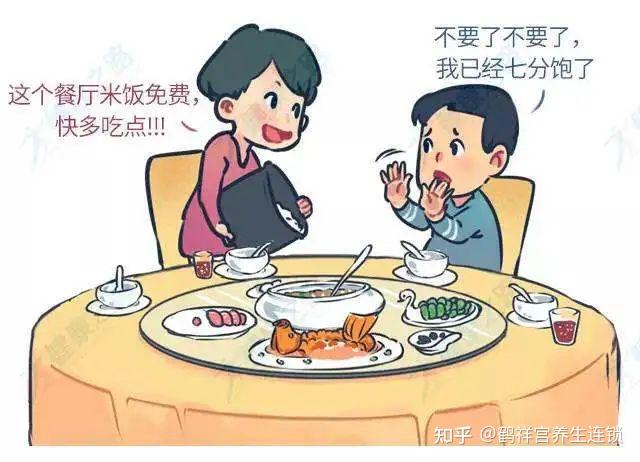 吃饭吃七分饱的好处有哪些? - 知乎