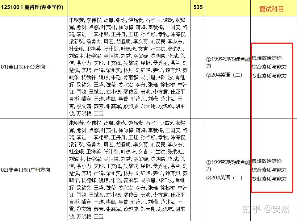 24考研复试|这些院校复试大纲已经发布!!（复试参考书目&复试内容） - 知乎
