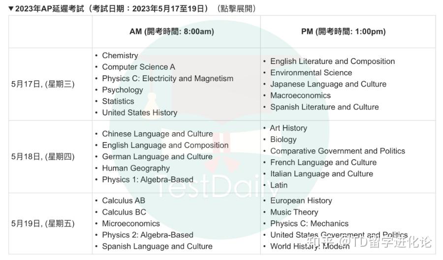 2023 ap 10 13 