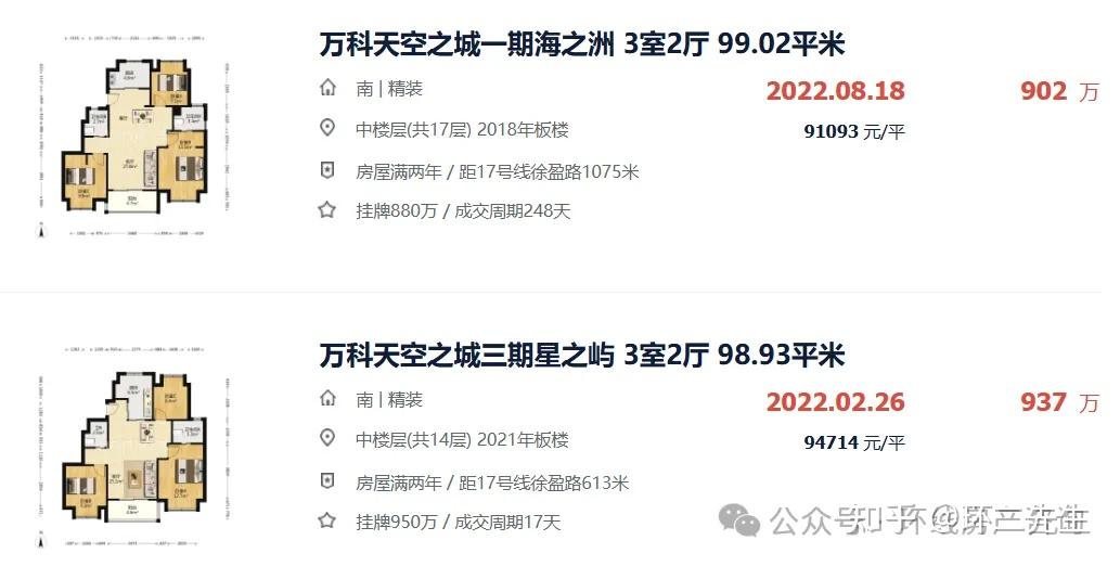 上海最难翻身的地方,房价却先起飞了? - 知乎