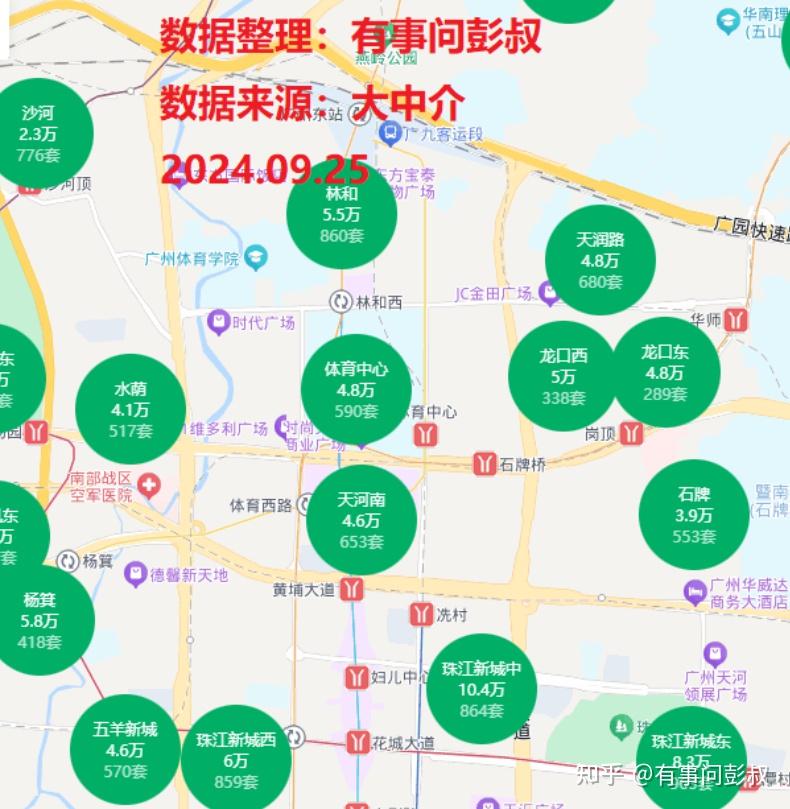 昨天楼市这个消息,恐让2025年房价再一步失控 - 知乎
