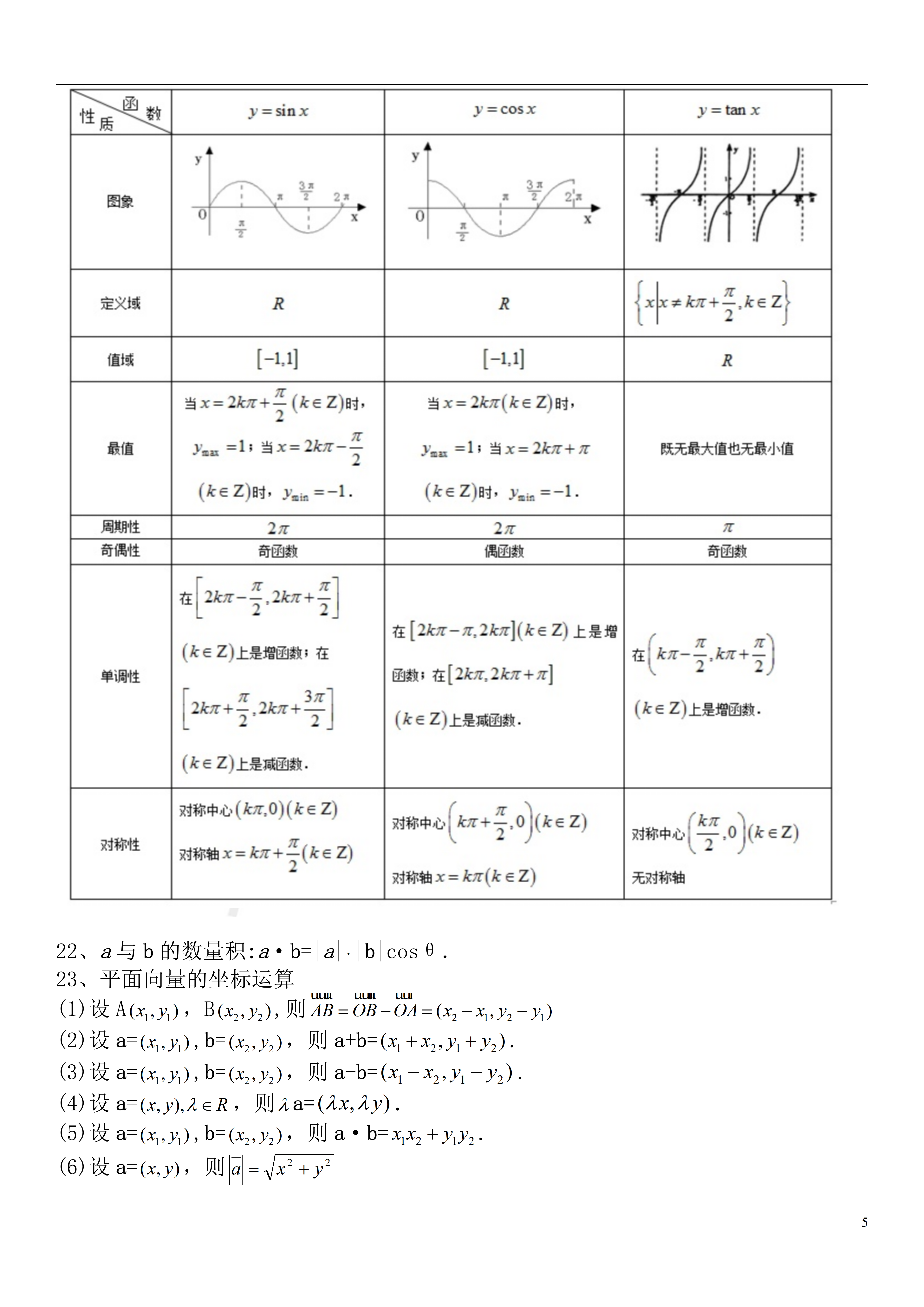 高考数学高中文科数学公式大全