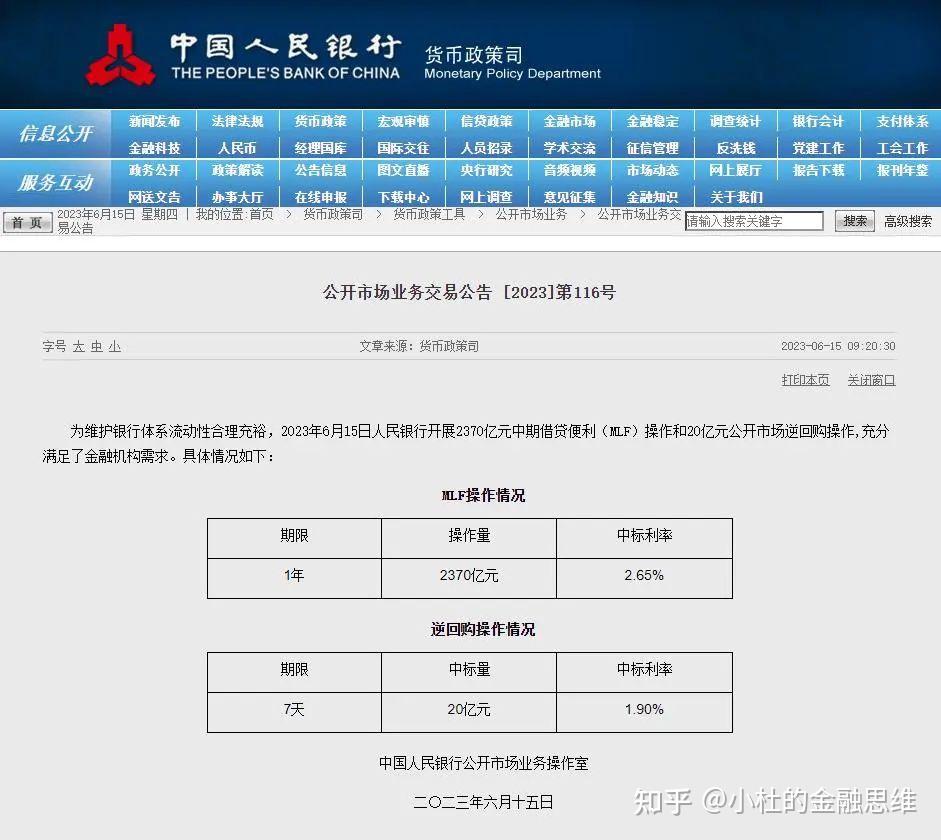 央行降息，重大利好！存量房贷利率可能会下调！ - 知乎