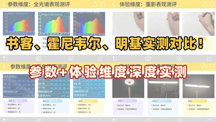 书客、明基、霍尼韦尔照明灯具怎么样?不玩虚的直接开箱测评! - 知乎