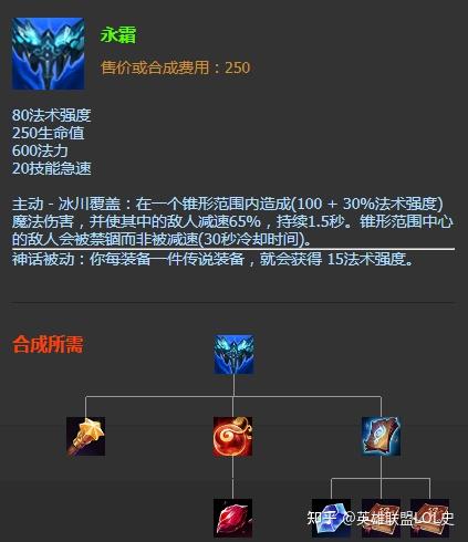 英雄联盟lol史堕落天使 17 知乎