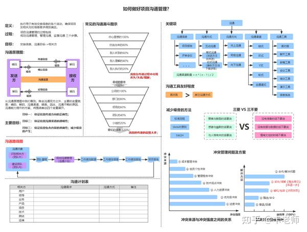 如何有效实施服务器连接请求限流以保障系统稳定 (如何有效实施义务教育薄弱学校改造计划)-初仟社区