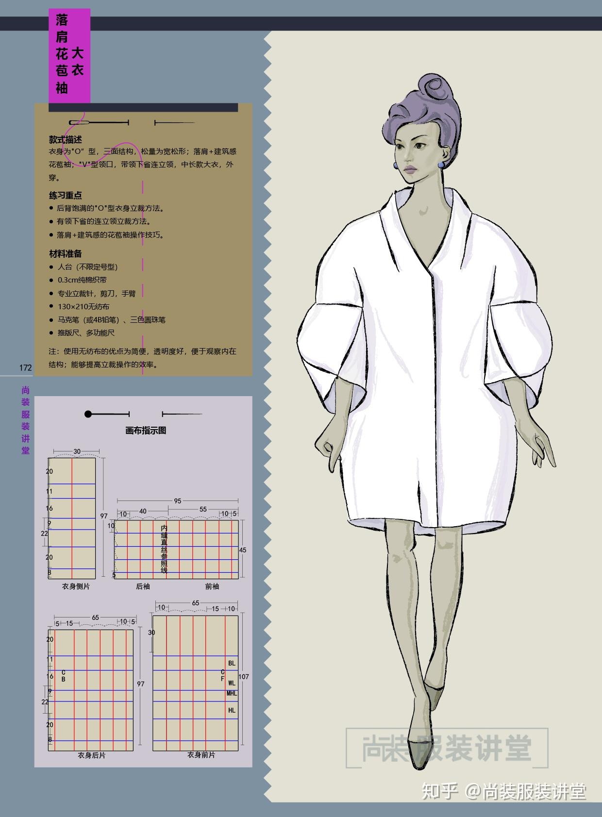 服装立体裁剪培训教程落肩花苞袖大衣