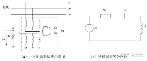 一次消谐器的消谐原理,你了解多少?