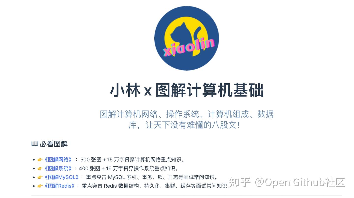 有趣的学习社区开源项目Top50🔝 - 知乎