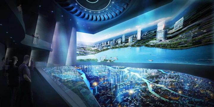 曼斯特科技解读数字化展馆有哪些类型 - 知乎