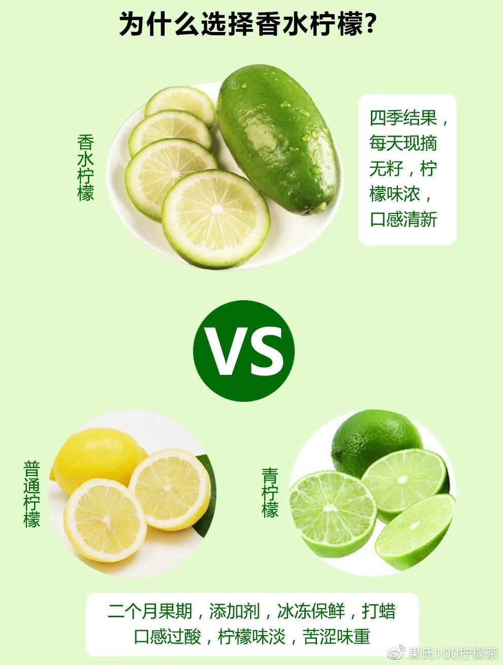 果氏柠檬茶,不肥宅的快乐水来了 - 知乎