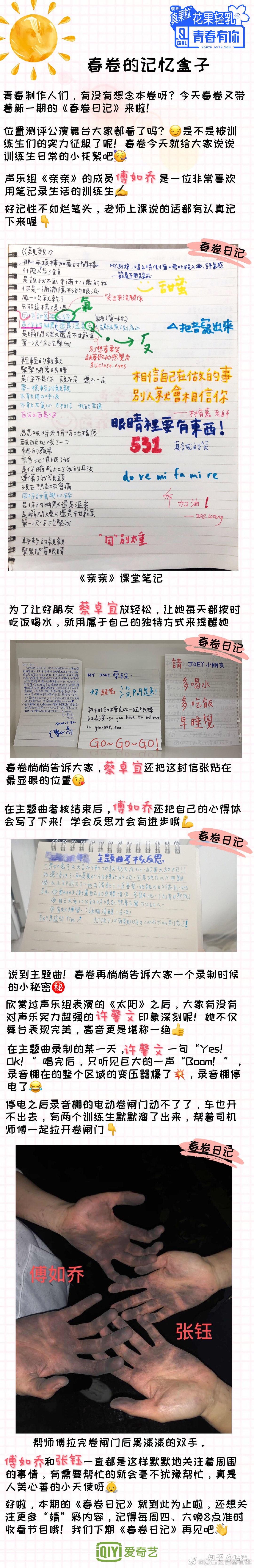 傅如乔简谱_微微简谱傅如乔(2)