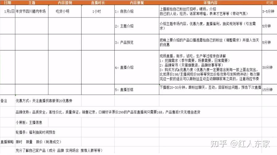 抖音代运营公司的崛起与影响力