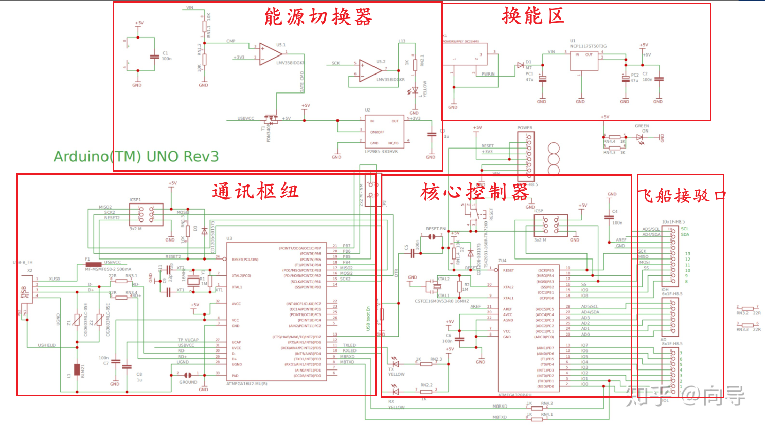 什么是脉冲?-什么是脉冲响应