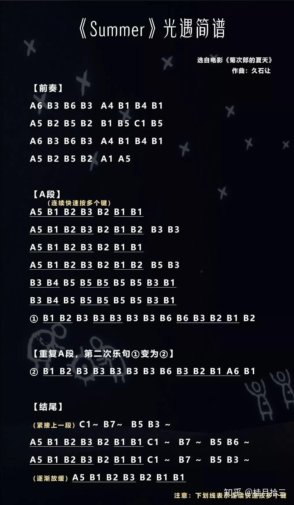 有没有详细好听的光遇音乐乐谱? - 知乎