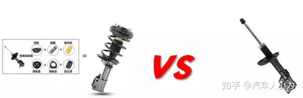 为什么老司机都选择更换减震器总成 知乎